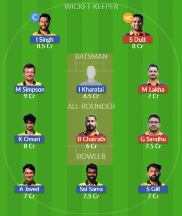 Dream11 SL Team