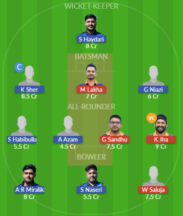 Dream11 SL Team