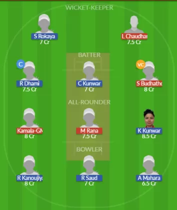 Dream11 SL Team