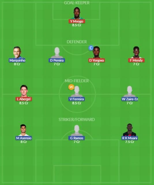 Dream11 SL Team