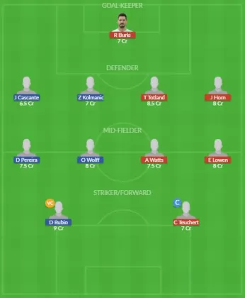 Dream11 SL Team