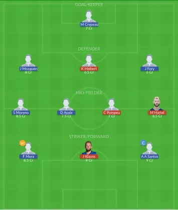 Dream11 SL Team