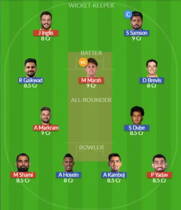 Dream11 SL Team