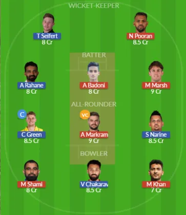 Dream11 SL Team