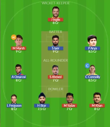 Dream11 SL Team