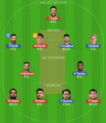 Dream11 SL Team