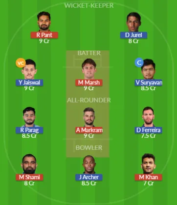 Dream11 SL Team