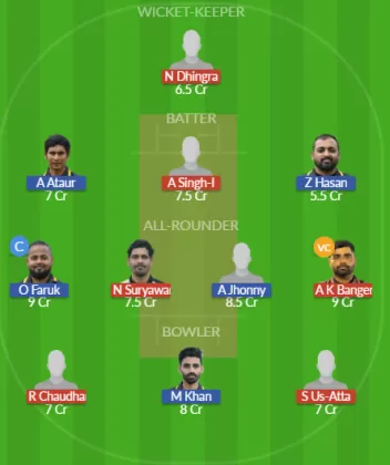 Dream11 SL Team