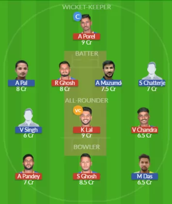 Dream11 SL Team