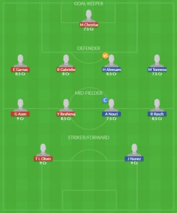 Dream11 SL Team