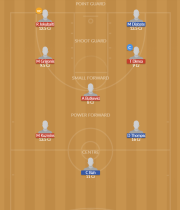 Dream11 SL Team