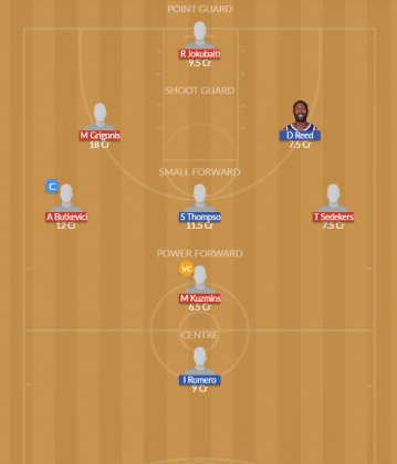 Dream11 SL Team