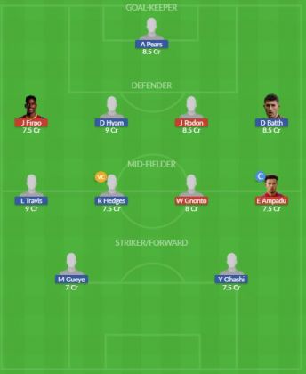 Dream11 SL Team