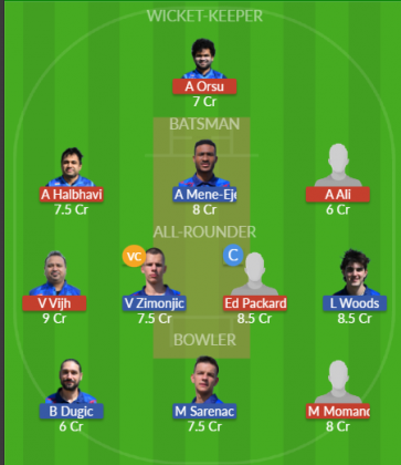 Dream11 SL Team