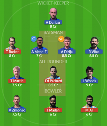 Dream11 SL Team