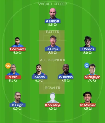 Dream11 SL Team