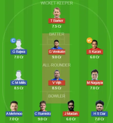 Dream11 SL Team