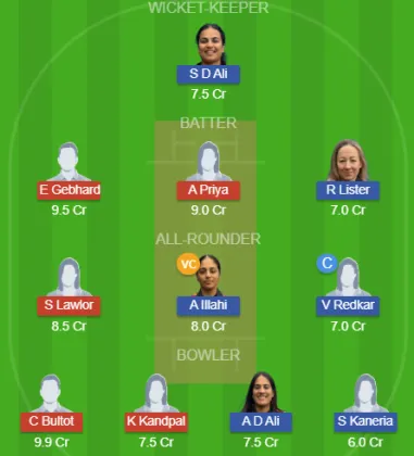 Dream11 SL Team