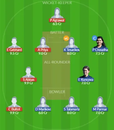 Dream11 SL Team