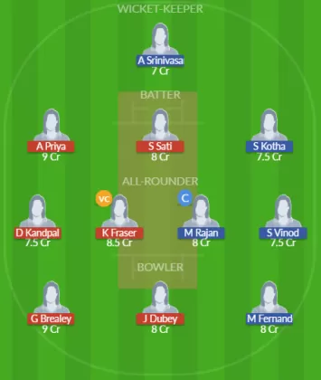 Dream11 SL Team