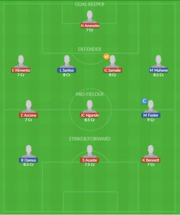 Dream11 SL Team