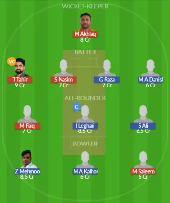 Dream11 SL Team