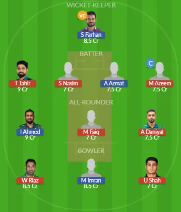 Dream11 SL Team