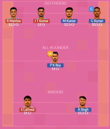 Dream11 SL Team