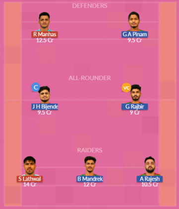 Dream11 SL Team