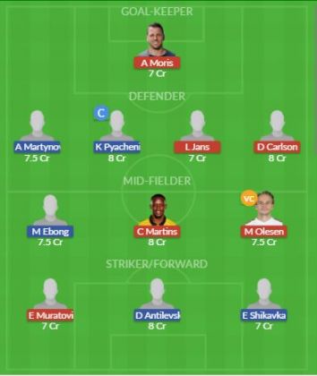 Dream11 SL Team