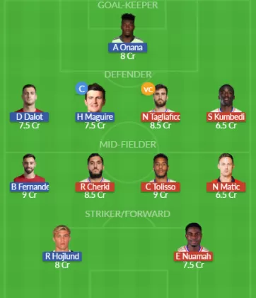 Dream11 SL Team