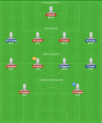 Dream11 SL Team