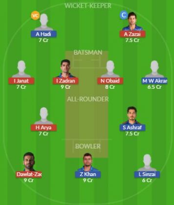 Dream11 SL Team