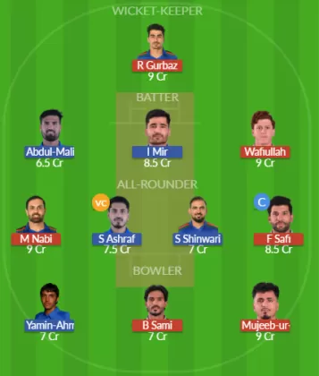 Dream11 SL Team