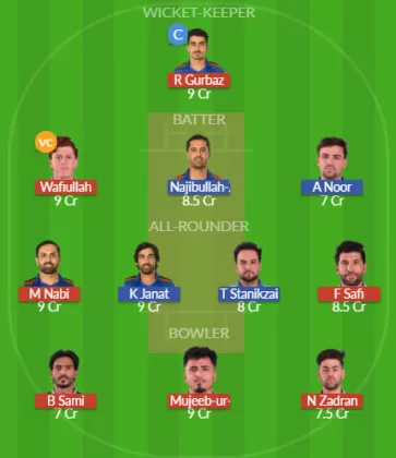 Dream11 SL Team