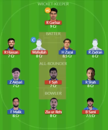 Dream11 SL Team
