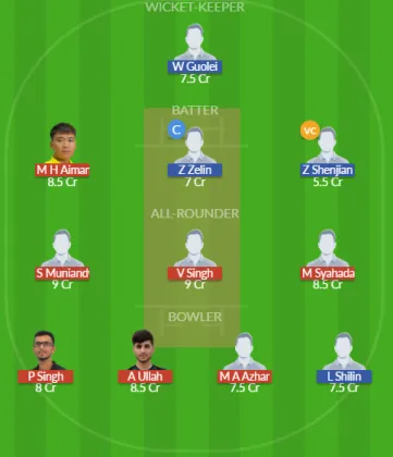 Dream11 SL Team