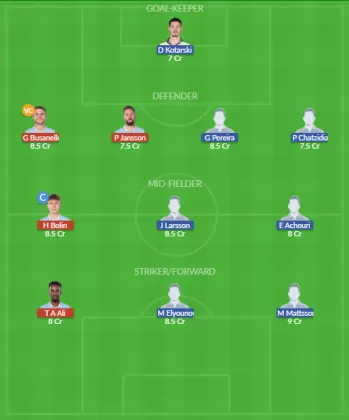 Dream11 SL Team