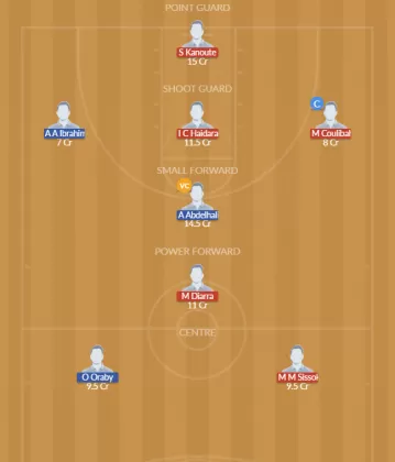 Dream11 SL Team
