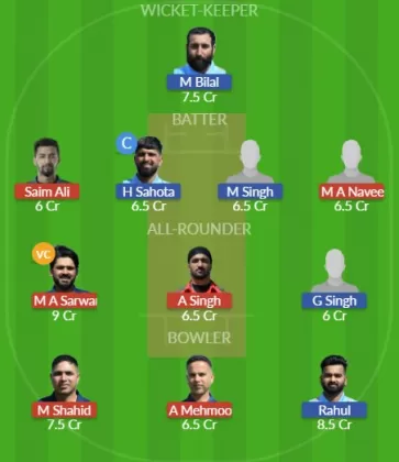 Dream11 SL Team