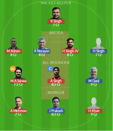 Dream11 SL Team