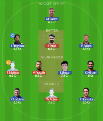 Dream11 SL Team