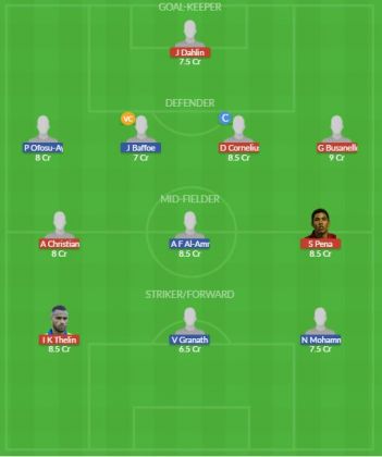 Dream11 SL Team
