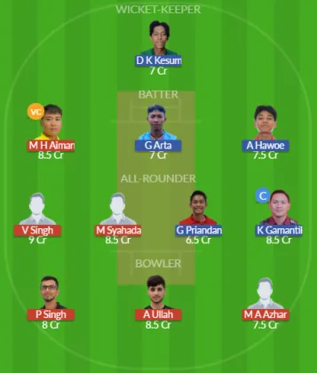 Dream11 SL Team