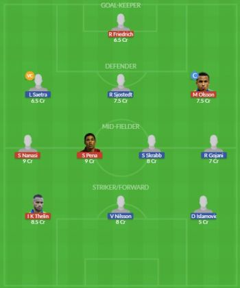 Dream11 SL Team