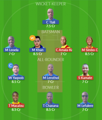 Dream11 SL Team