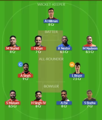 Dream11 SL Team