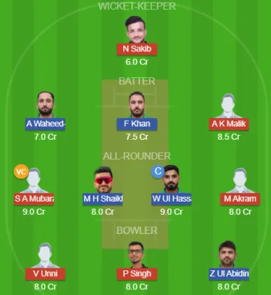 Dream11 SL Team
