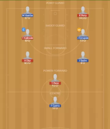 Dream11 SL Team