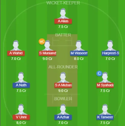 Dream11 SL Team